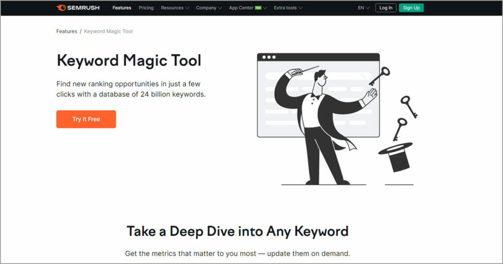 SEMrush Keyword Magic Tool